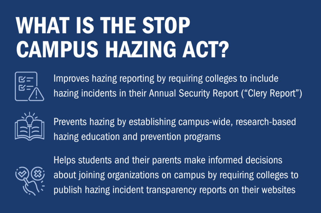 U.S Senate Passed the Stop Campus Hazing Act